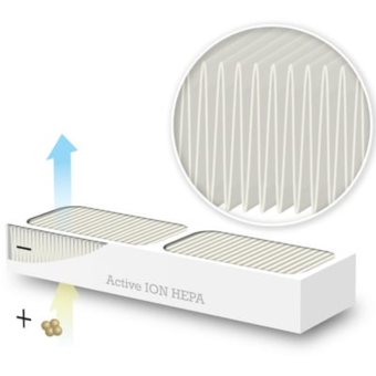 Filtre Active Ion HEPA pour AL 300 et 310