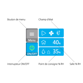 Déshumidificateur gainable CDP85 pour piscine intérieure